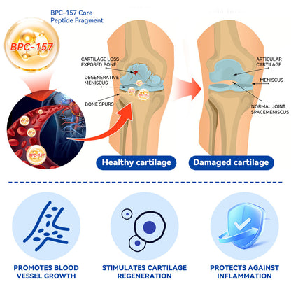 Zvoevo® BPC-157 Stabilized-Peptide Joint Recovery Oral Liquid - ✅Clinically Co-Developed with U.S. Peptide Research Alliance
