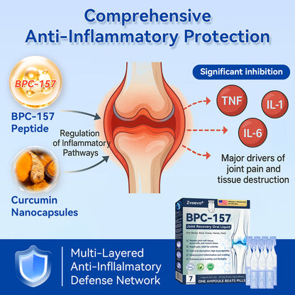 Zvoevo® BPC-157 Stabilized-Peptide Joint Recovery Oral Liquid - ✅Clinically Co-Developed with U.S. Peptide Research Alliance