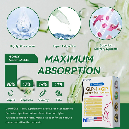 FDA 🇺🇸 | Official US 🇺🇸 Store — Zvoevo® Tirzepatide Oral Solution, GIP and GLP-1 Dual-Action Weight Loss Solution, One Bottle Daily, Results in 7 Days🛒