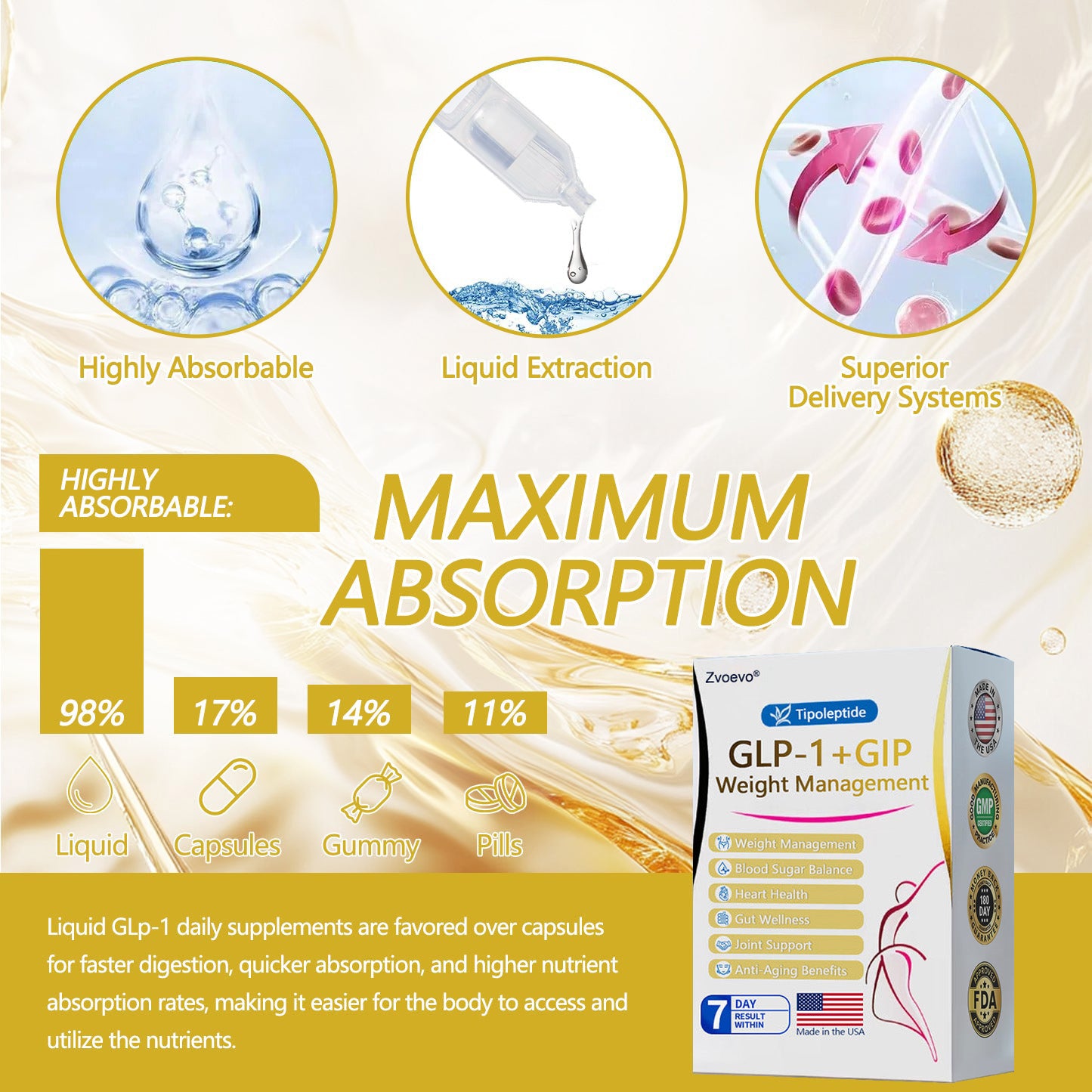 FDA 🇺🇸 | Official US Store — Zvoevo® Tirzepatide Oral Solution, GIP and GLP-1 Dual-Action Weight Loss Solution, One Bottle Daily, Results in 7 Days✨