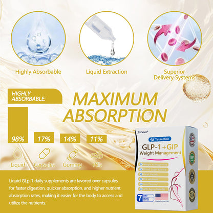 FDA 🇺🇸 | Official US Store — Zvoevo® Tirzepatide Oral Solution, GIP and GLP-1 Dual-Action Weight Loss Solution, One Bottle Daily, Results in 7 Days✨